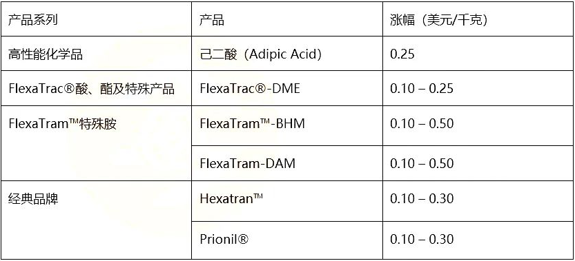 QQ图片20240304153502.png