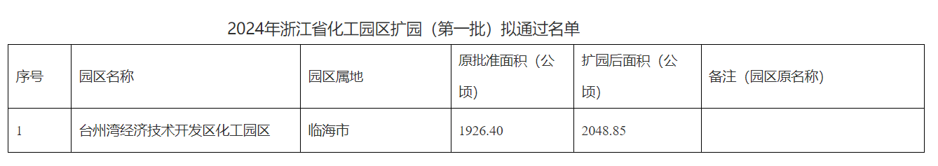 QQ图片20240705103937.png